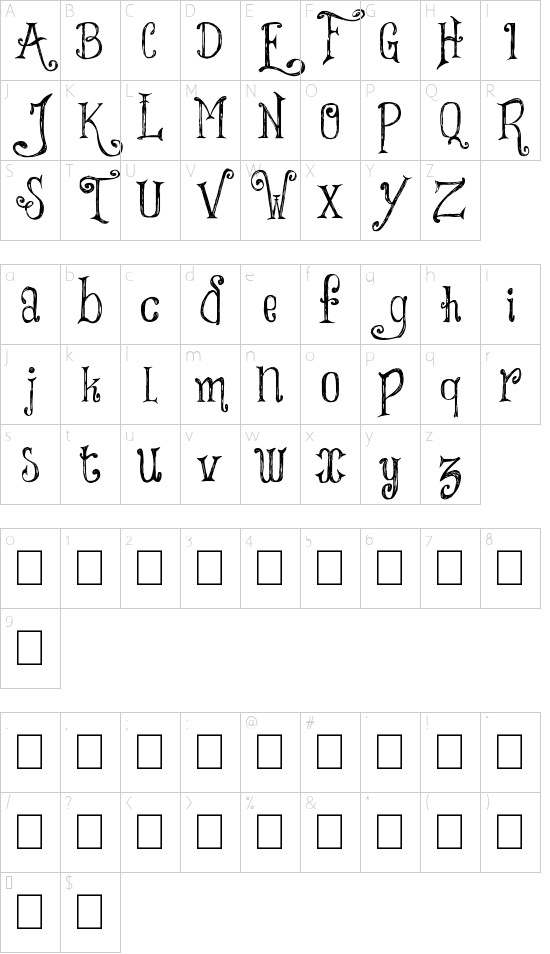 Character map