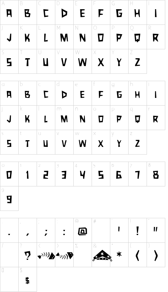 Character map