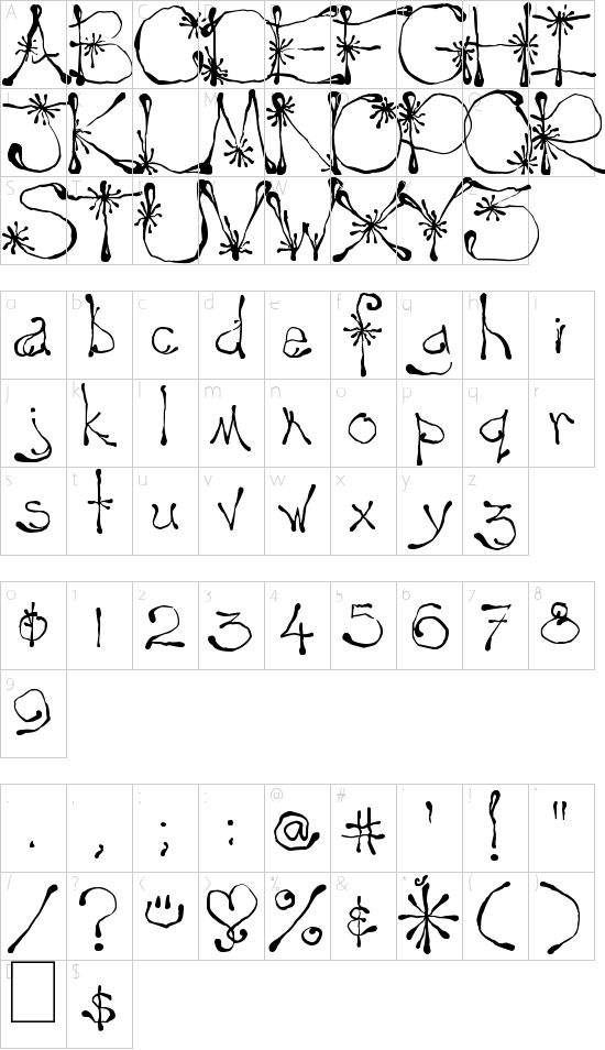 Character map