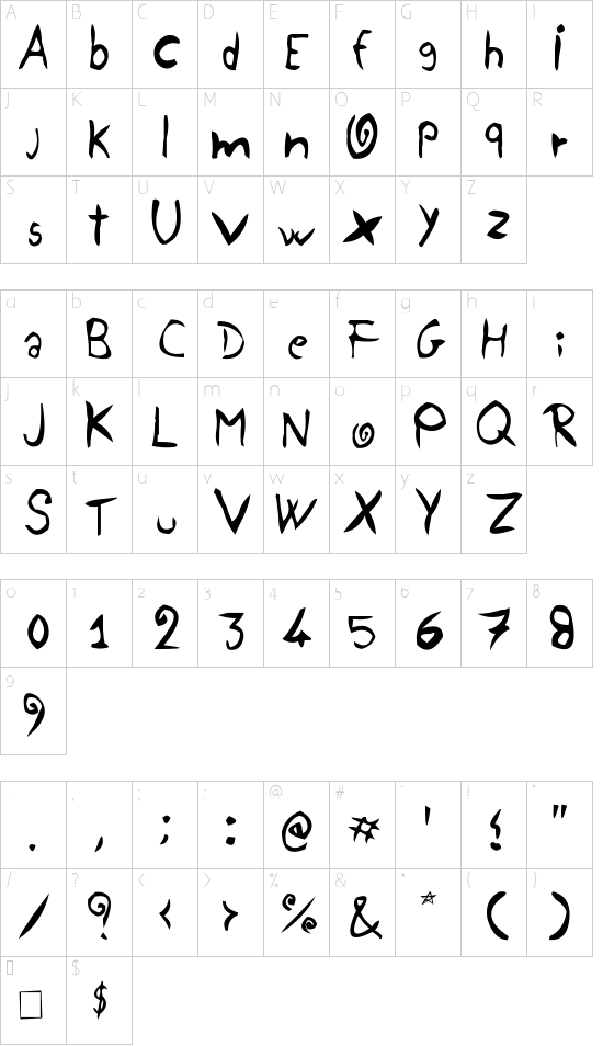 Character map