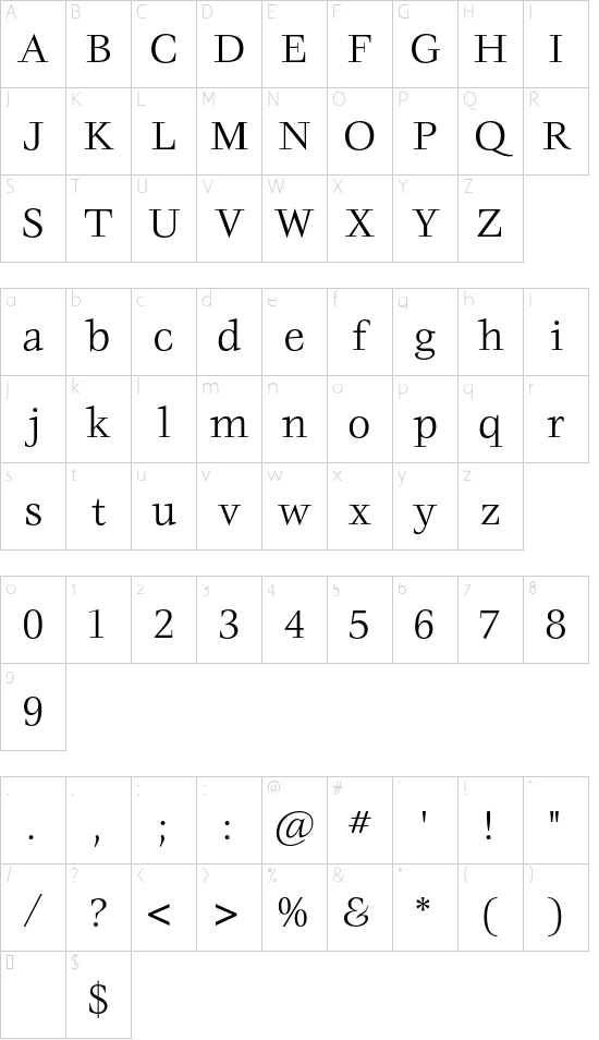 Character map