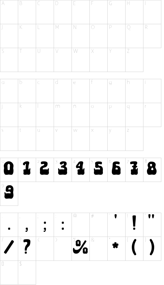Character map