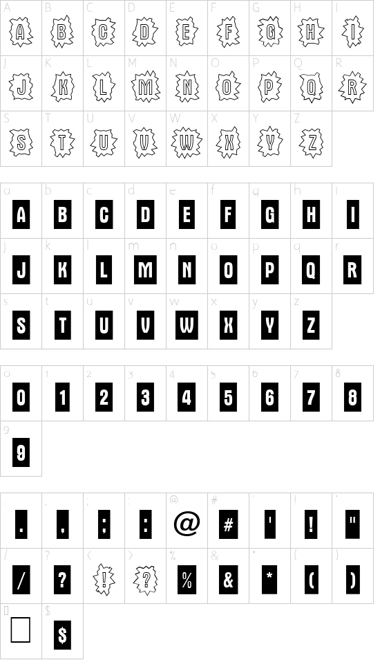 Character map