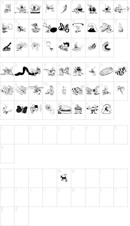 Character map