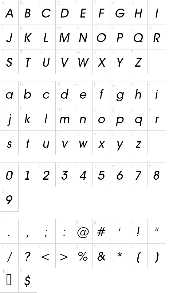 Character map