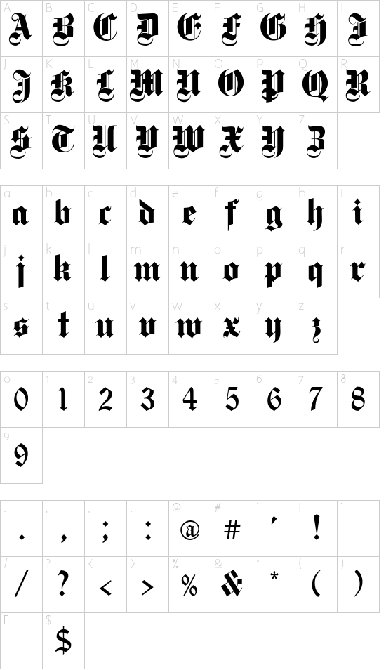 Character map