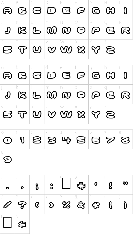 Character map