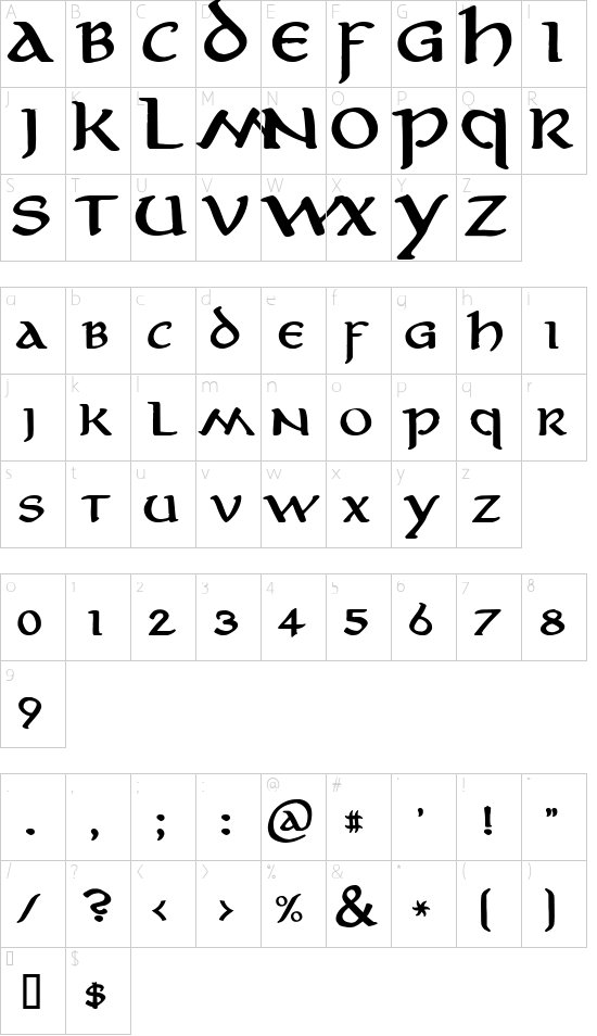 Character map