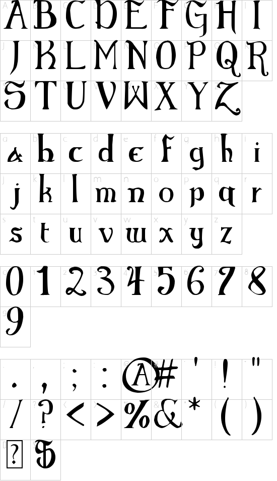 Character map