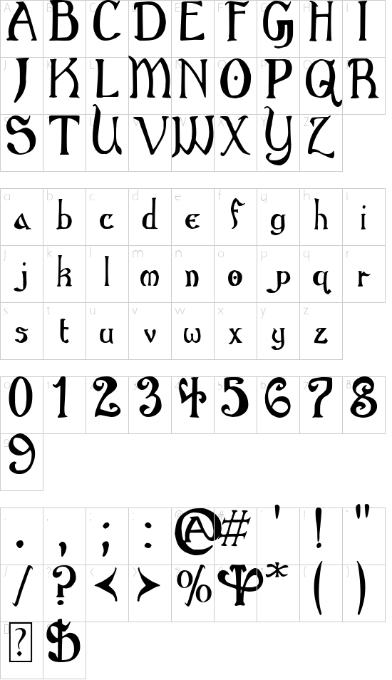 character map