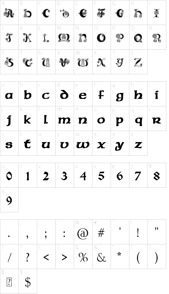 Character map
