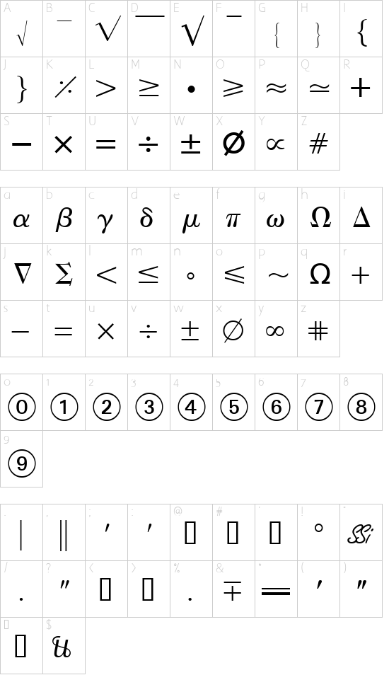 Character map