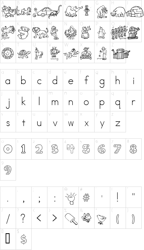 Character map