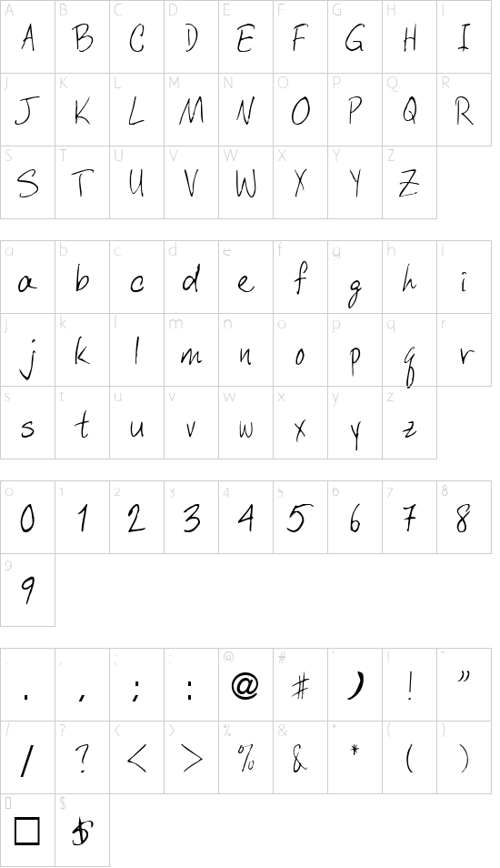 Character map