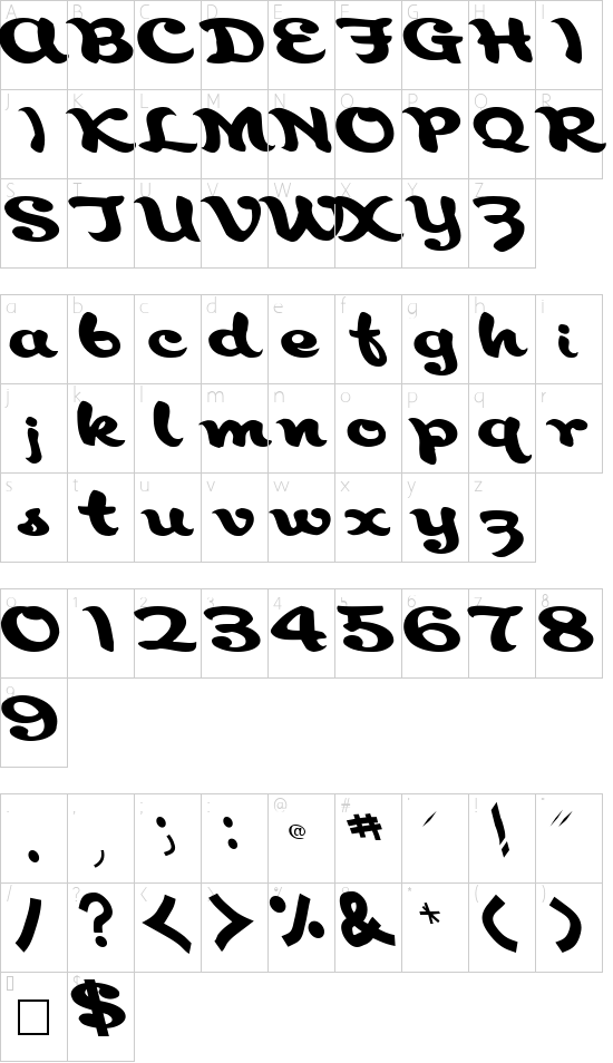 Character map