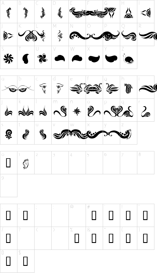 Character map