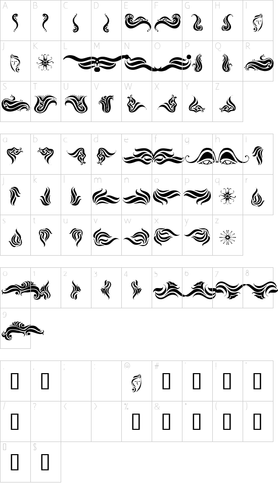 Character map