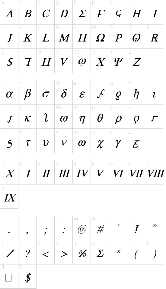 Character map