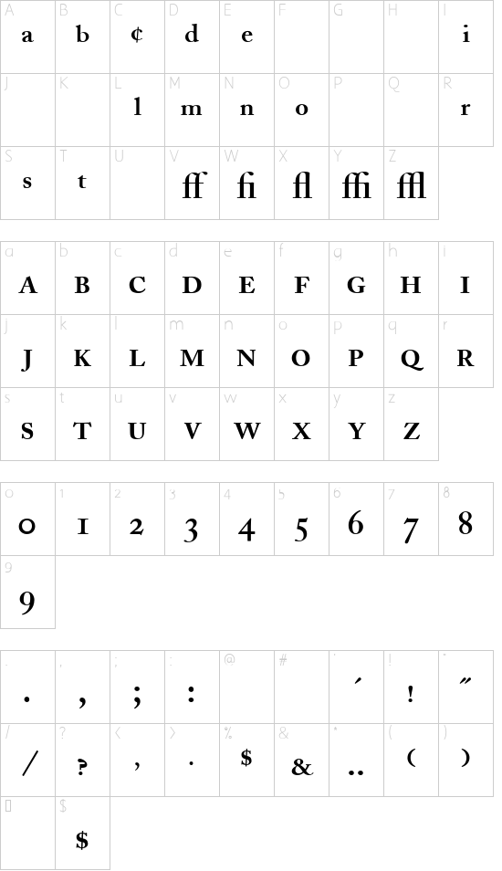Character map