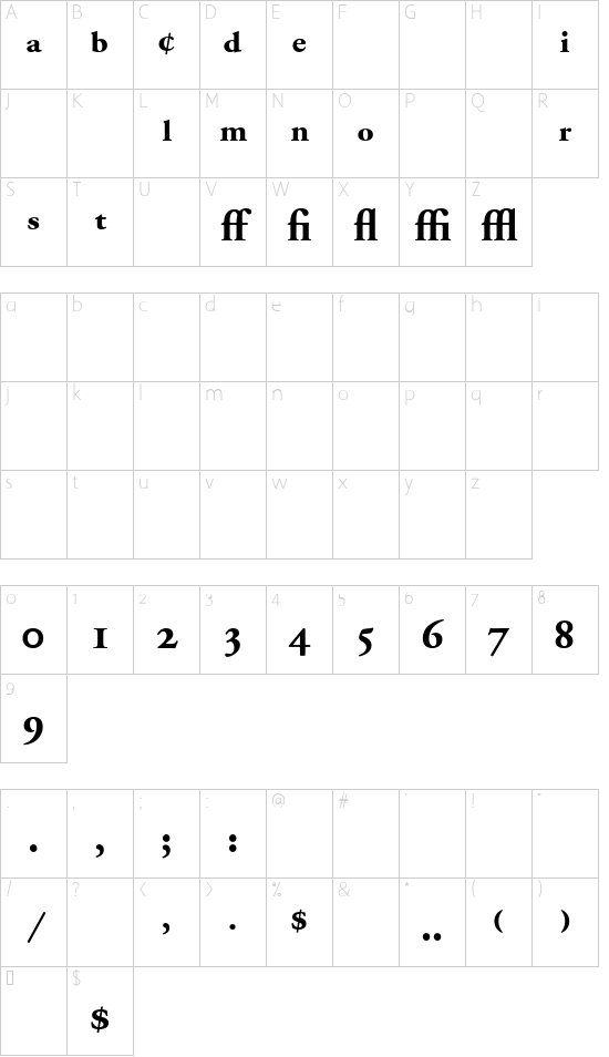 Character map