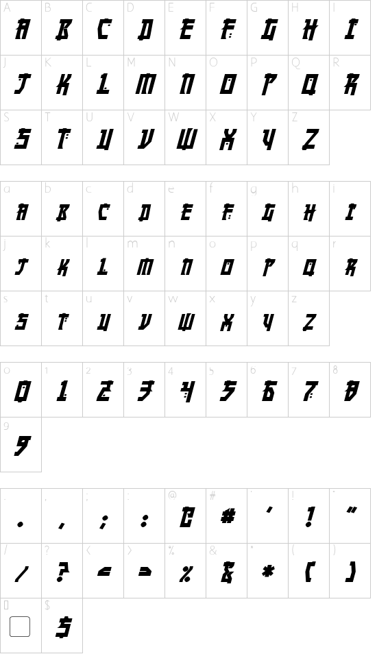 Character map