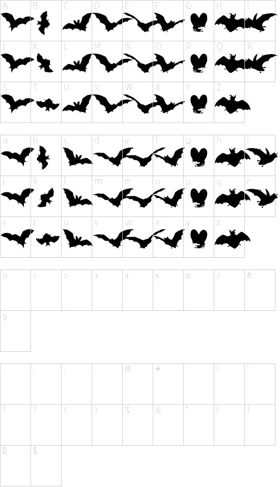 Character map