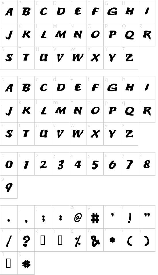 Character map