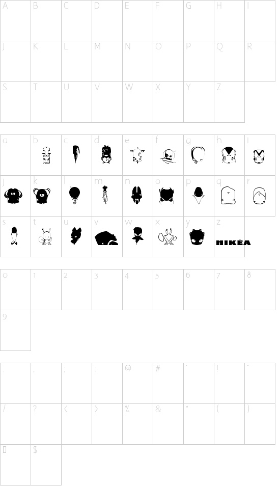 Character map