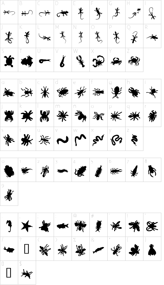 Character map