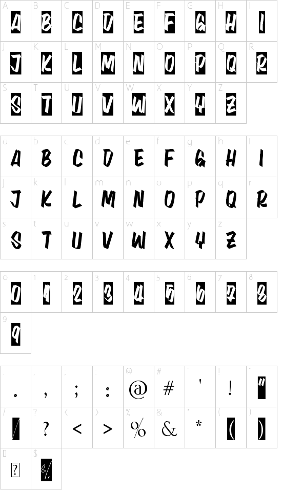 Character map