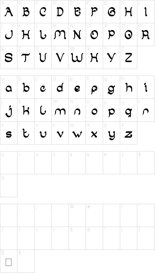 Character map