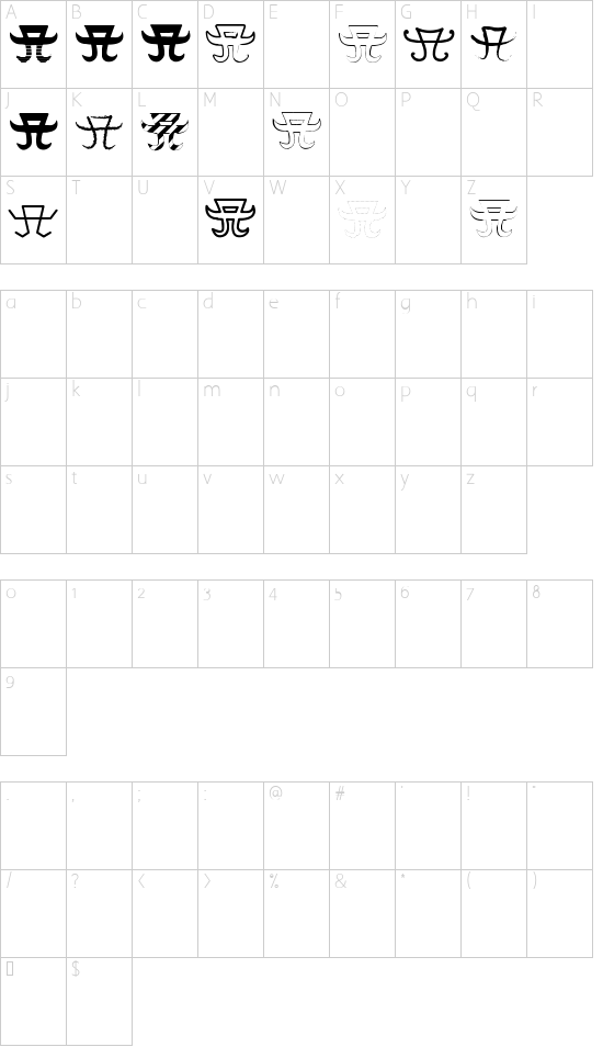 Character map