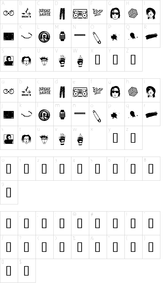 Character map