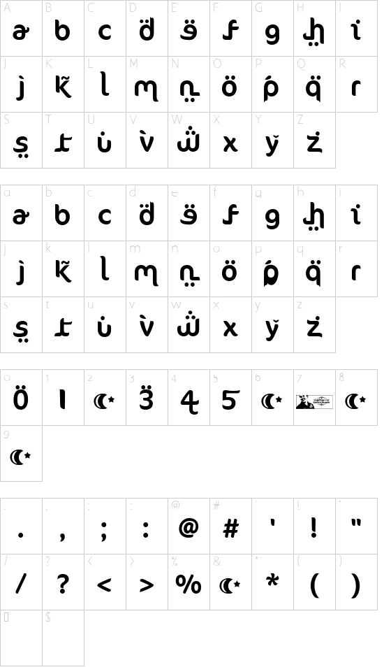Character map