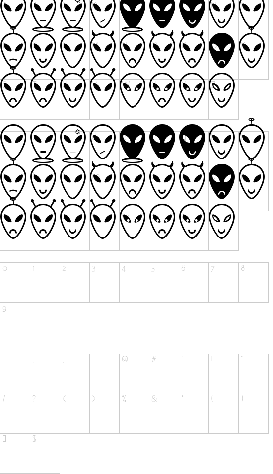 character map