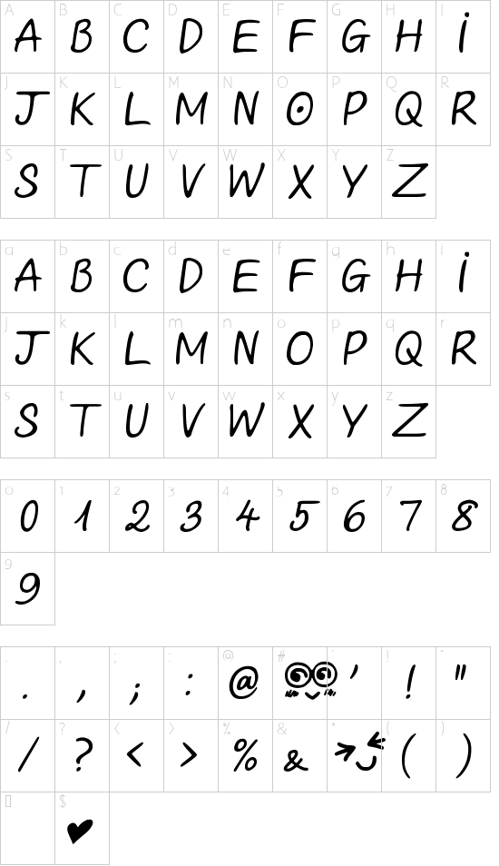 Character map