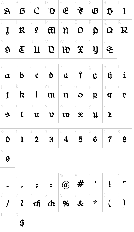 Character map