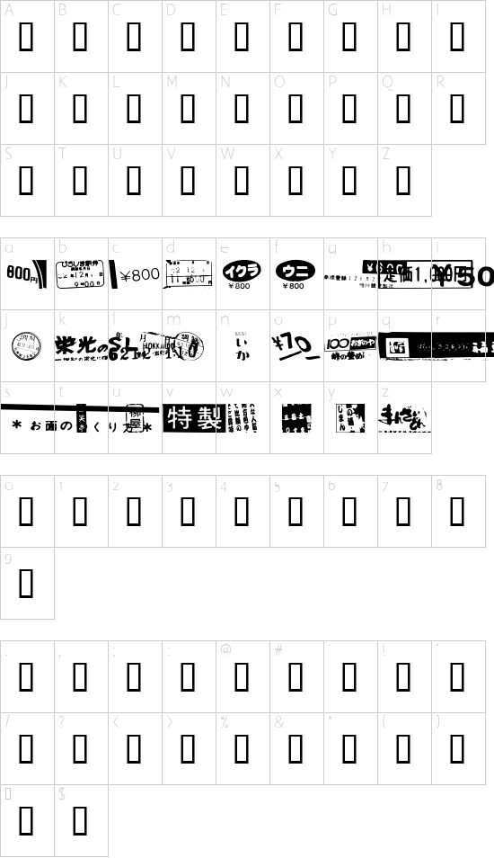 Character map