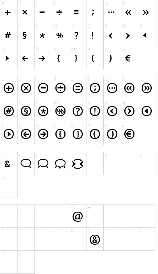 Character map