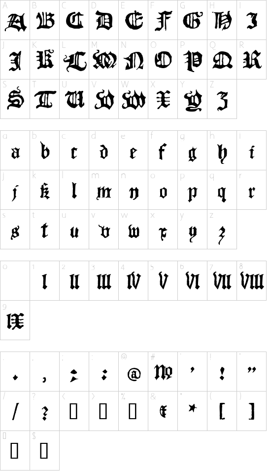 Character map