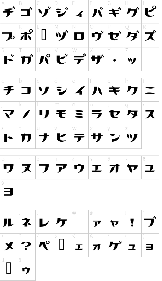 Character map