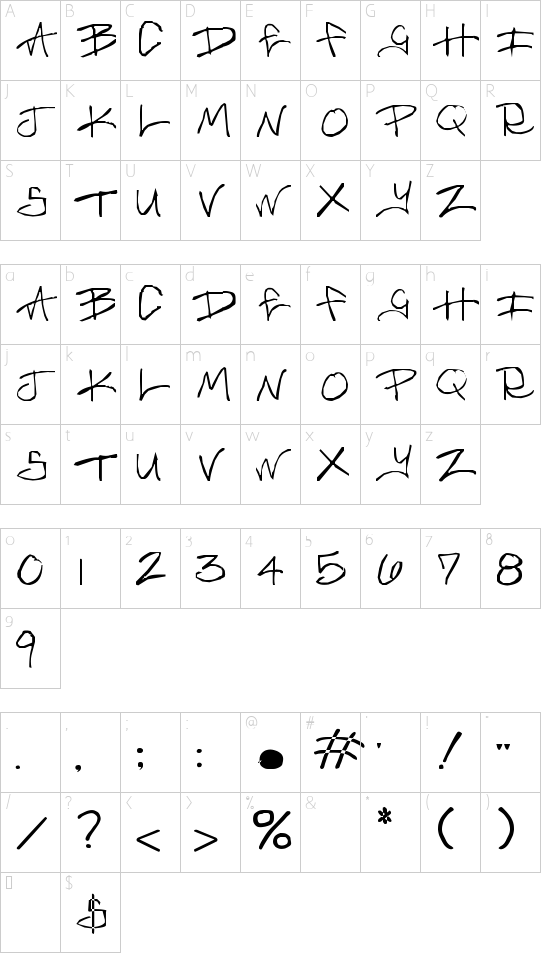 Character map