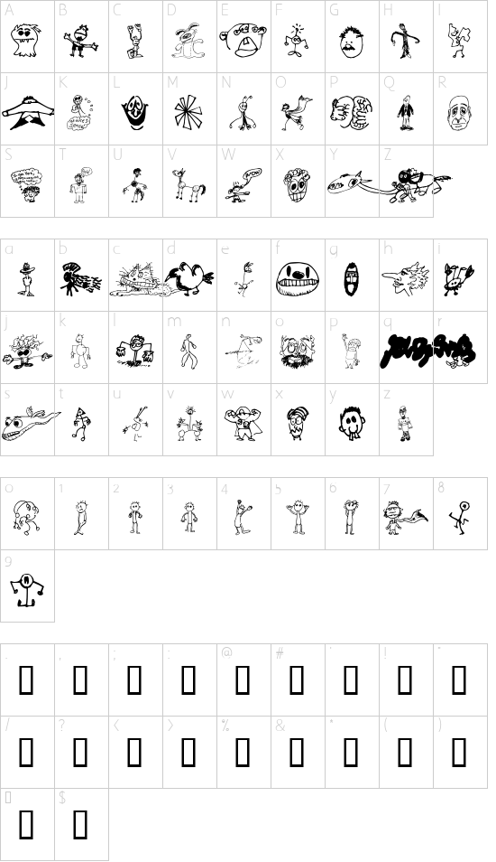 Character map