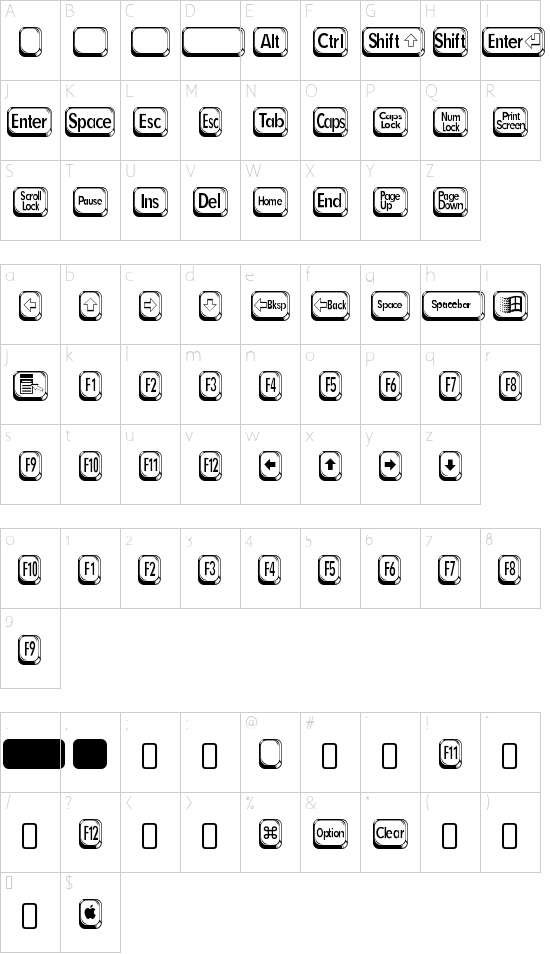 Character map