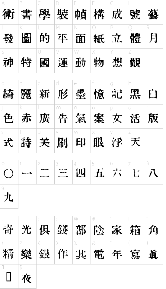 Character map