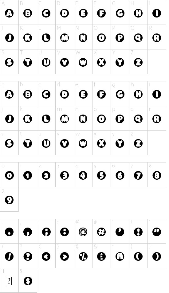 Character map