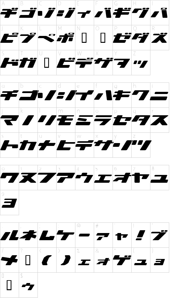 Character map