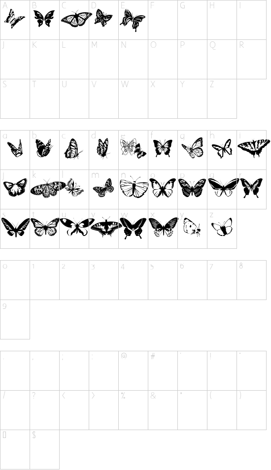 Character map