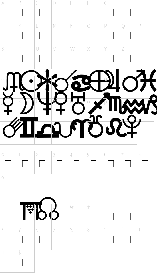 character map