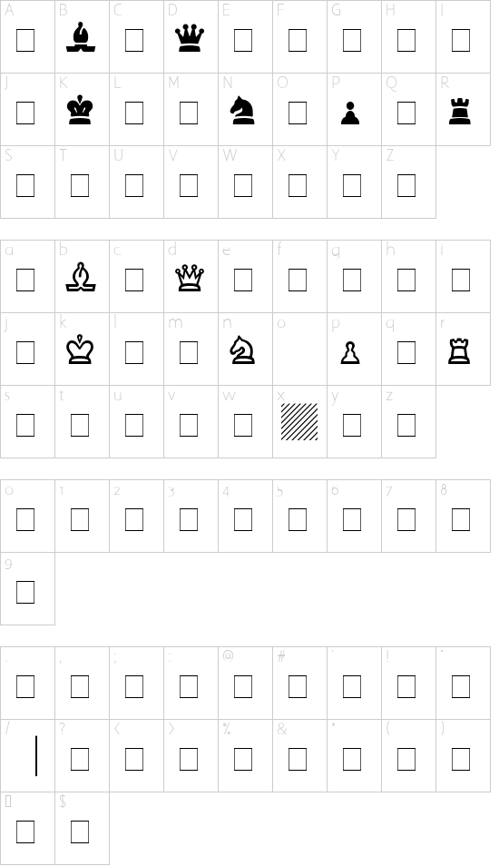 Character map